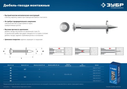 ЗУБР ДГМ, 30 x 4.5 мм, цинк, 1 кг, монтажный дюбель-гвоздь , Профессионал (3063-45-30-1) купить в Уфе