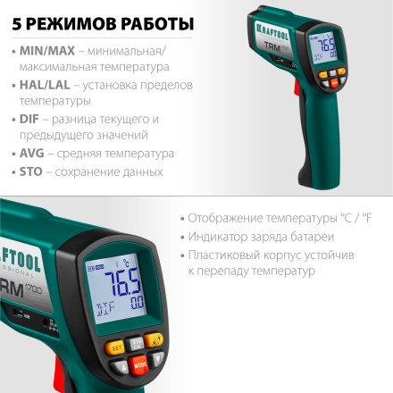 Пирометр инфракрасный TRM-1700 45701-1650 купить в Уфе