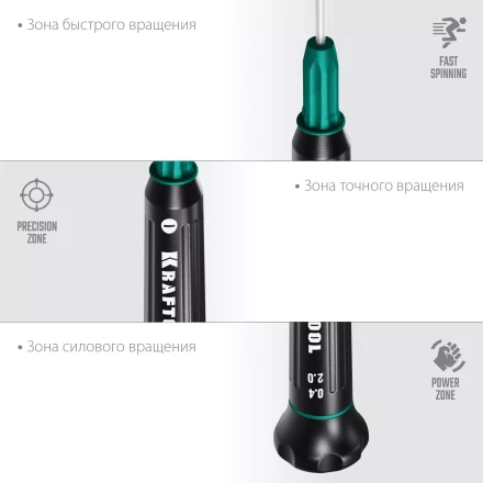 Отвертки для точных работ Precision 25681-2.0 купить в Уфе