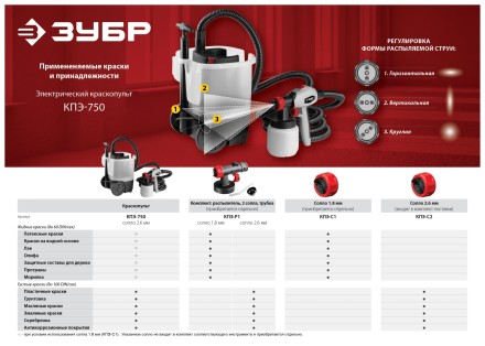 Краскопульт электрический КПЭ-750 серия МАСТЕР купить в Уфе