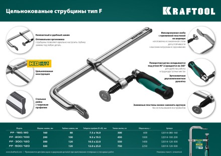 Струбцина KRAFTOOL FORGE тип F,цельнокованая 32014-120-300 купить в Уфе