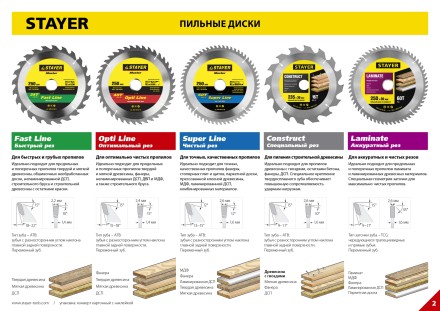 Пильный диск &quot;Laminate line&quot; для ламината, 200x32, 48T, STAYER 3684-200-32-48 купить в Уфе