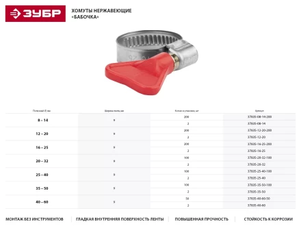 Хомуты ЗУБР "ЭКСПЕРТ" "Бабочка", нерж. сталь, накатная лента 9 мм, 25-40 мм, 2 шт 37835-25-40 купить в Уфе