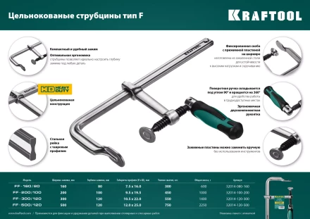Струбцина KRAFTOOL FORGE тип F,цельнокованая 32014-120-500 купить в Уфе