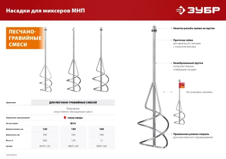 ЗУБР М14, d160 мм, насадка-миксер для песчано-гравийных смесей снизу-вверх (МНП-160) купить в Уфе
