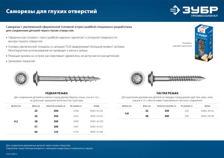 ЗУБР 25 х 4.2 мм, редкая резьба, ТХ20, цинк, 500 шт, саморез для глухих отверстий, Профессионал (30081-42-025) купить в Уфе