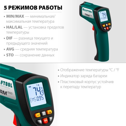 Пирометр инфракрасный TRM-950 45703-950 купить в Уфе