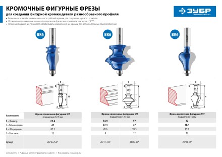 ЗУБР 57 x 47.6 мм, хвостовик 12 мм, фреза кромочная фигурная №6, Профессионал (28717-57) купить в Уфе