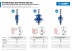 ЗУБР 57 x 47.6 мм, хвостовик 12 мм, фреза кромочная фигурная №6, Профессионал (28717-57) купить в Уфе