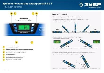ЗУБР 400 мм, 0-90°, ±0,2°, уровень-уклономер, Профессионал (34286) купить в Уфе