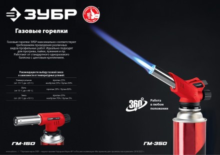 ЗУБР ГМ-350, 1300°C, газовая горелка с пьезоподжигом на баллон с цанговым соединением (55553) купить в Уфе