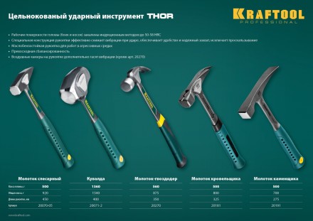 Молоток кровельщика цельнокованый THOR 20181 купить в Уфе
