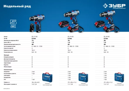 Дрель-шуруповерт 2 АКБ DL-20 A5 серия ПРОФЕССИОНАЛ купить в Уфе