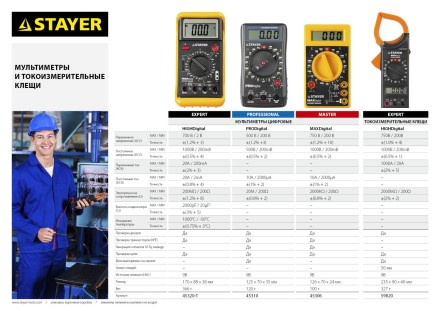 Мультиметр STAYER &quot;MASTER&quot; MAXDigital цифровой 45306 купить в Уфе