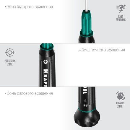 Отвертки для точных работ Precision 25682-0 купить в Уфе