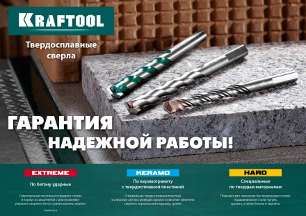 Сверла по керамограниту KERAMO Оберон 29175-080-4 купить в Уфе