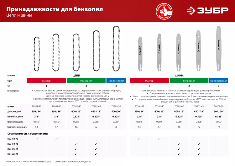 Шина тип 3 серия ЭКСПЕРТ купить в Уфе