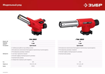 ЗУБР ГМ-150, 1300°C, газовая горелка с пьезоподжигом на баллон с цанговым соединением (55554) купить в Уфе