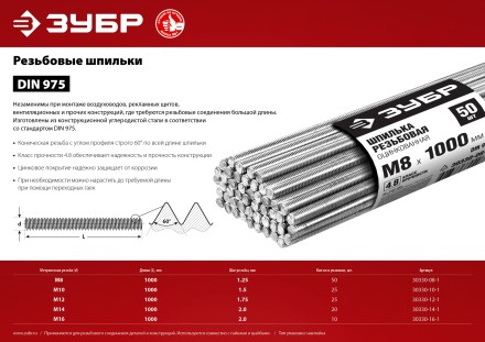 ЗУБР DIN 975, кл. пр. 4.8, М8 х 1000 мм, цинк, 50 шт, резьбовая шпилька (30330-08-1) купить в Уфе