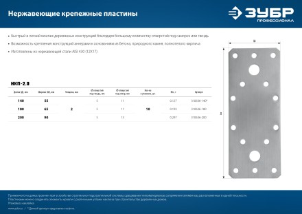 ЗУБР НКП-2.0, 180 x 65 x 2 мм, нержавеющая крепежная пластина, Профессионал (310636-180) купить в Уфе