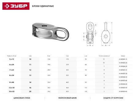 Блок ЗУБР &quot;МАСТЕР&quot; одинарный, оцинкованный, нейлоновый шкив, 8x30мм, 6 шт 4-304585-30 купить в Уфе