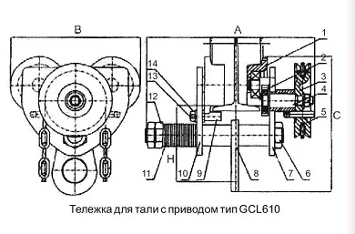 Тележка для тали с цепным приводом GCL610 LB г-п 0.5 тонн H=12 метра купить в Уфе