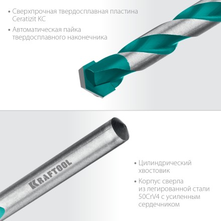 Сверла по керамограниту KERAMO 29175-090-5 купить в Уфе
