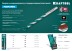 Сверла по керамограниту KERAMO 29175-090-5 купить в Уфе