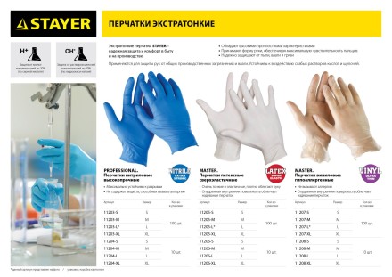 Перчатки STAYER &quot;MASTER&quot; латексные экстратонкие, размер L, упаковка 100шт 11205-L купить в Уфе
