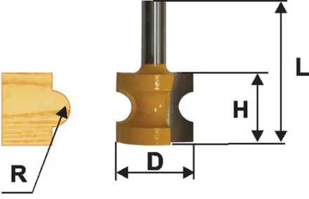 Фреза кром. полустержневая ф254мм R48мм хв. 8мм 46471 купить в Уфе