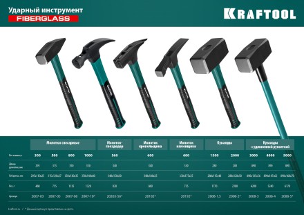 Молоток каменщика с фиберглассовой рукояткой 20192 купить в Уфе