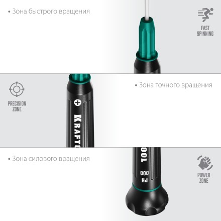Отвертки для точных работ Precision 25682-000 купить в Уфе