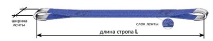 Строп текстильный петлевой СТП-0.5 т L=1.5 м SF7 30 мм купить в Уфе