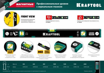 Профессиональный магнитный уровень с зеркальным глазком KRAFTOOL 34785-120 купить в Уфе