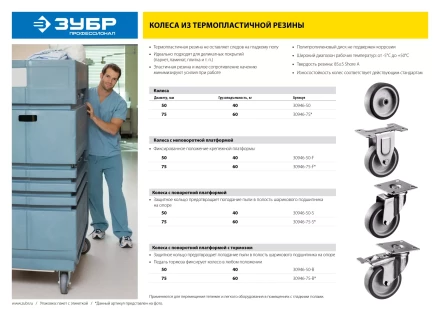Колеса из термопластичной резины с полипропиленовым диском серия ПРОФЕССИОНАЛ купить в Уфе