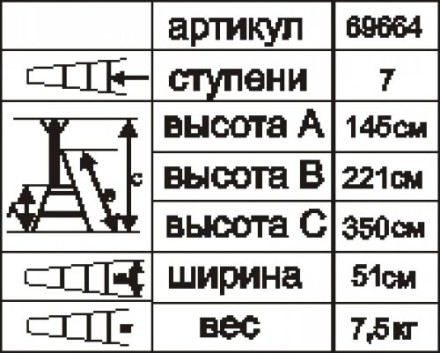 Стремянка стальная &quot;Энкор&quot; 7 ступеней 69664 купить в Уфе