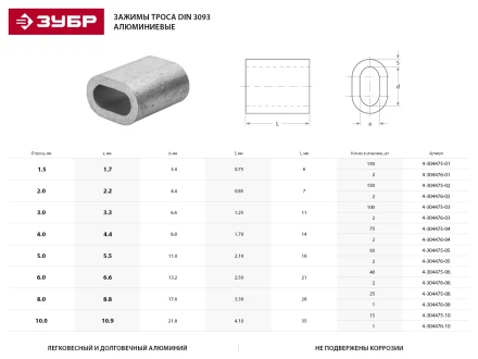 Зажим троса ЗУБР &quot;МАСТЕР&quot; DIN 3093 алюминиевый, 5мм, 50 шт 4-304475-05 купить в Уфе