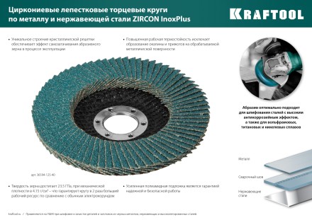 Круги лепестковые циркониевые торцевые 36594-125-60 купить в Уфе