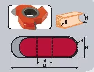 Фреза станочная профильная Кратон (1 09 07 019) 1 09 07 019 купить в Уфе