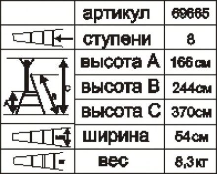 Стремянка стальная &quot;Энкор&quot; 8 ступеней 69665 купить в Уфе