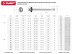 Саморезы СКД кровельные, RAL 9003 белый, 29 х 4.8 мм, 2 500 шт, для деревянной обрешетки, ЗУБР 4-300310-48-029-9003 купить в Уфе