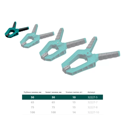 Струбцина KRAFTOOL SC-xx, пружинная 32227-5 купить в Уфе