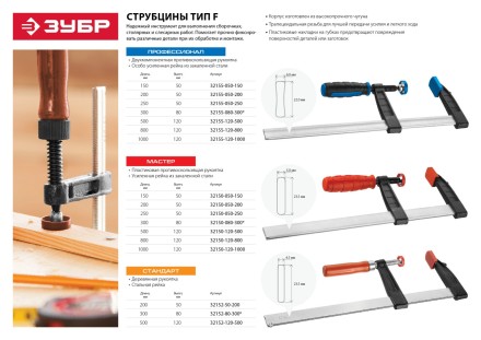 Струбцина с деревянной ручкой тип F серия СТАНДАРТ купить в Уфе