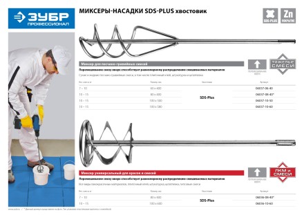 Миксеры для красок серия ПРОФЕССИОНАЛ 06036-08-40 купить в Уфе