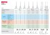 Миксер строительный 2 скорости МР-1400-2 серия МАСТЕР купить в Уфе