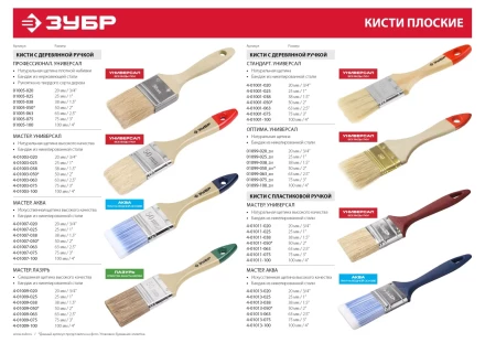 Кисть плоская ЗУБР &quot;УНИВЕРСАЛ-ОПТИМА&quot;, светлая щетина, деревянная ручка, 20мм 01099-020_z01 купить в Уфе