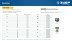 ЗУБР 4.0 x 10 мм, 50 шт, стальные заклепки, Профессионал (313126-40-10) купить в Уфе
