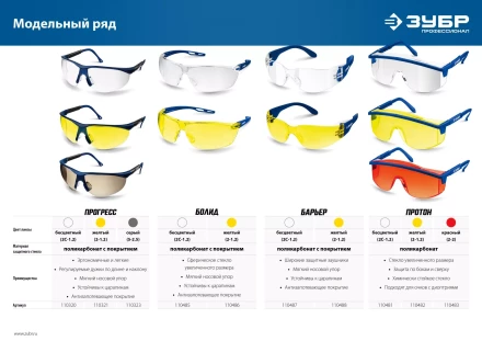 ЗУБР БАРЬЕР, открытого типа, прозрачные, облегчённые, стекло устойчивое к царапинам и запотеванию, защитные очки, Профессионал (110487) купить в Уфе