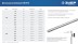 ЗУБР DIN 975, кл. пр. 6.8, М12 x 1000 мм, резьбовая шпилька, 1 шт, Профессионал (30336-12-1) купить в Уфе