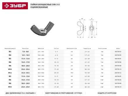 Гайка DIN 315 барашковая, M6, 5 шт, оцинкованная, ЗУБР 303736-06 купить в Уфе